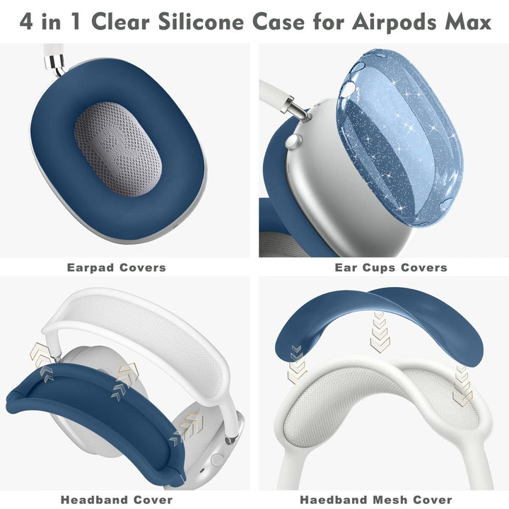 MaxGuard Protect Kit - DOKUTRONIX