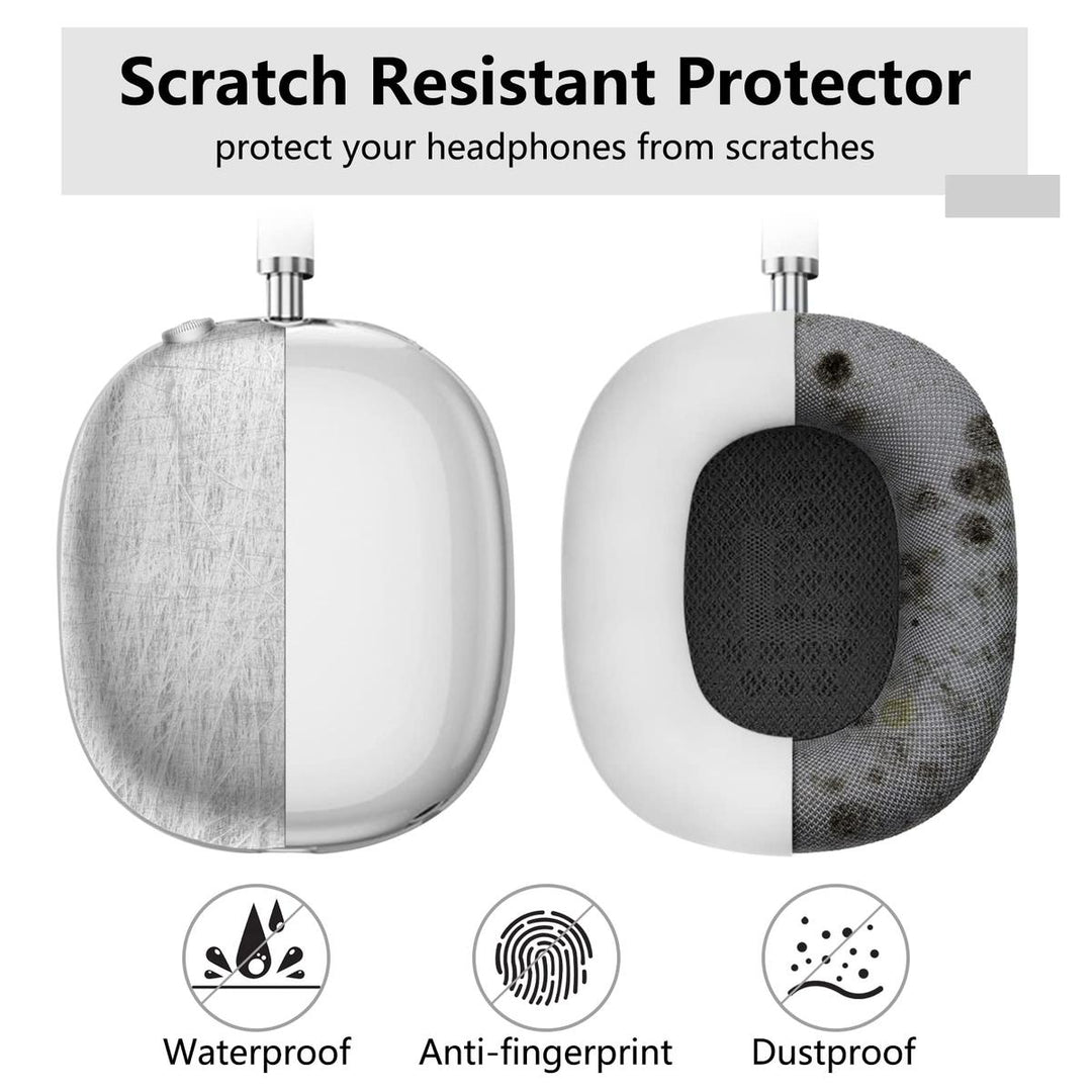 MaxGuard Protect Kit - DOKUTRONIX