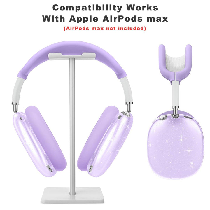 MaxGuard Protect Kit - DOKUTRONIX