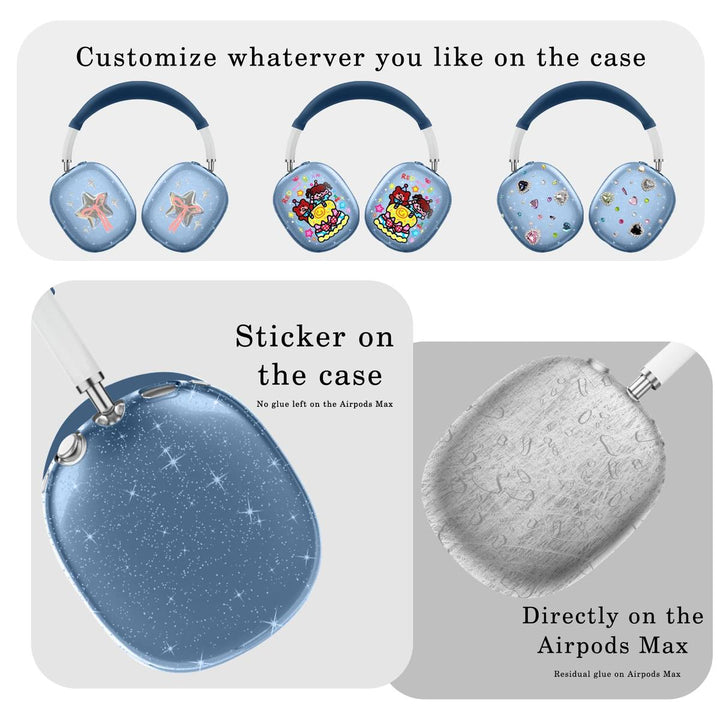 MaxGuard Protect Kit - DOKUTRONIX