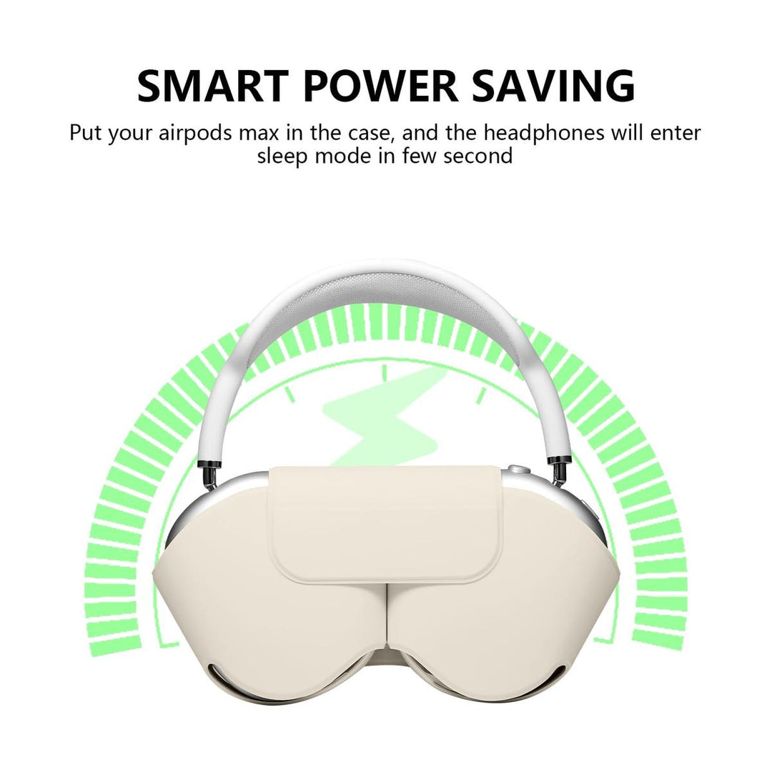 MaxGuard Smart Leather Case for AirPods Pro - DOKUTRONIX