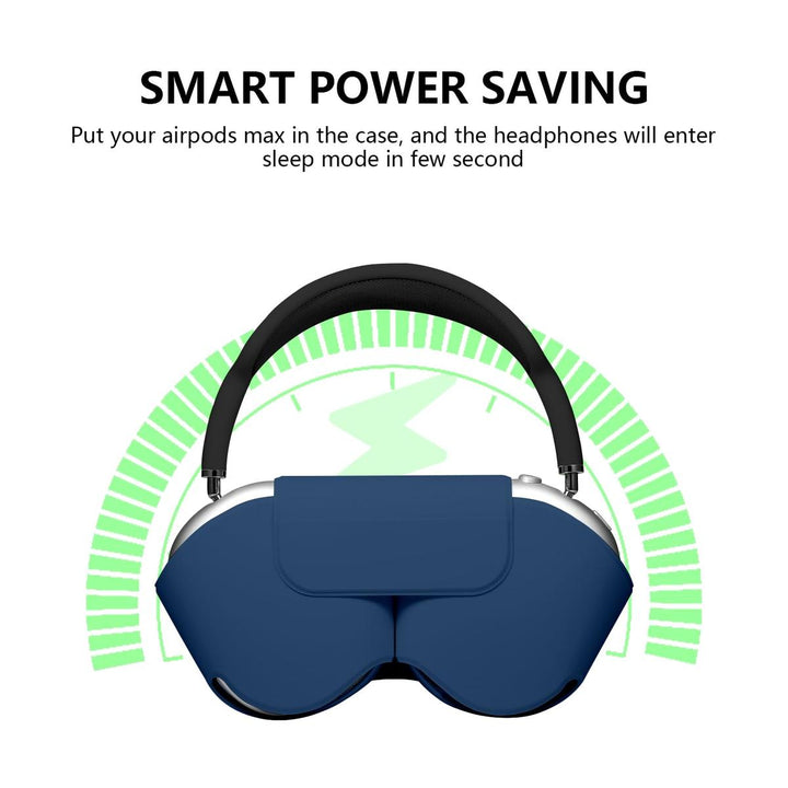 MaxGuard Smart Leather Case for AirPods Pro - DOKUTRONIX