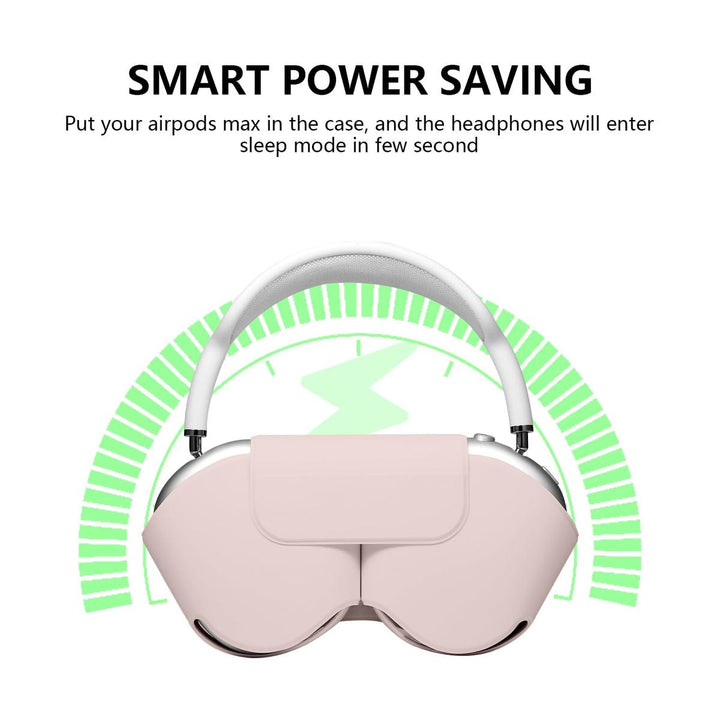 MaxGuard Smart Leather Case for AirPods Pro - DOKUTRONIX