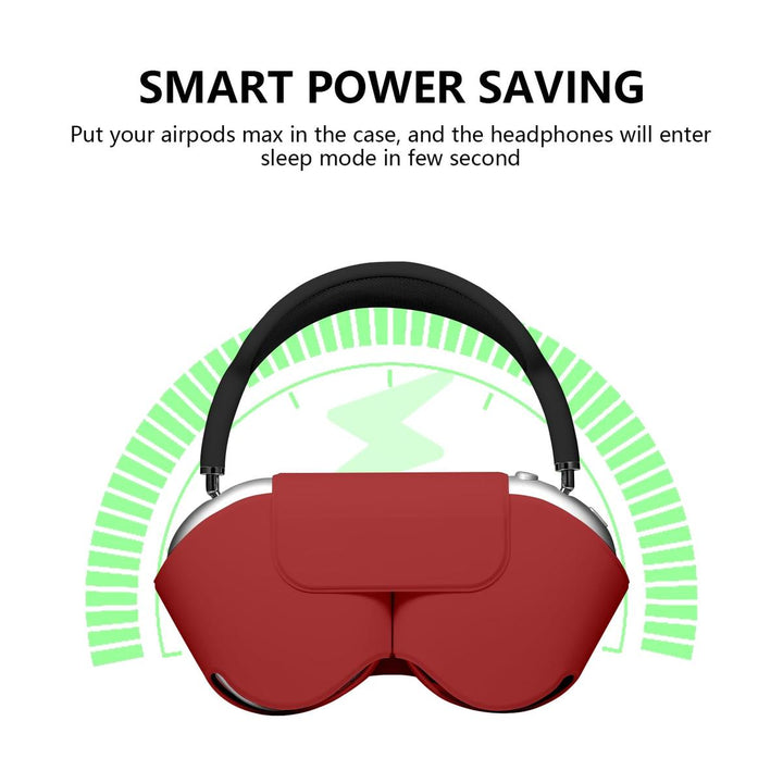 MaxGuard Smart Leather Case for AirPods Pro - DOKUTRONIX