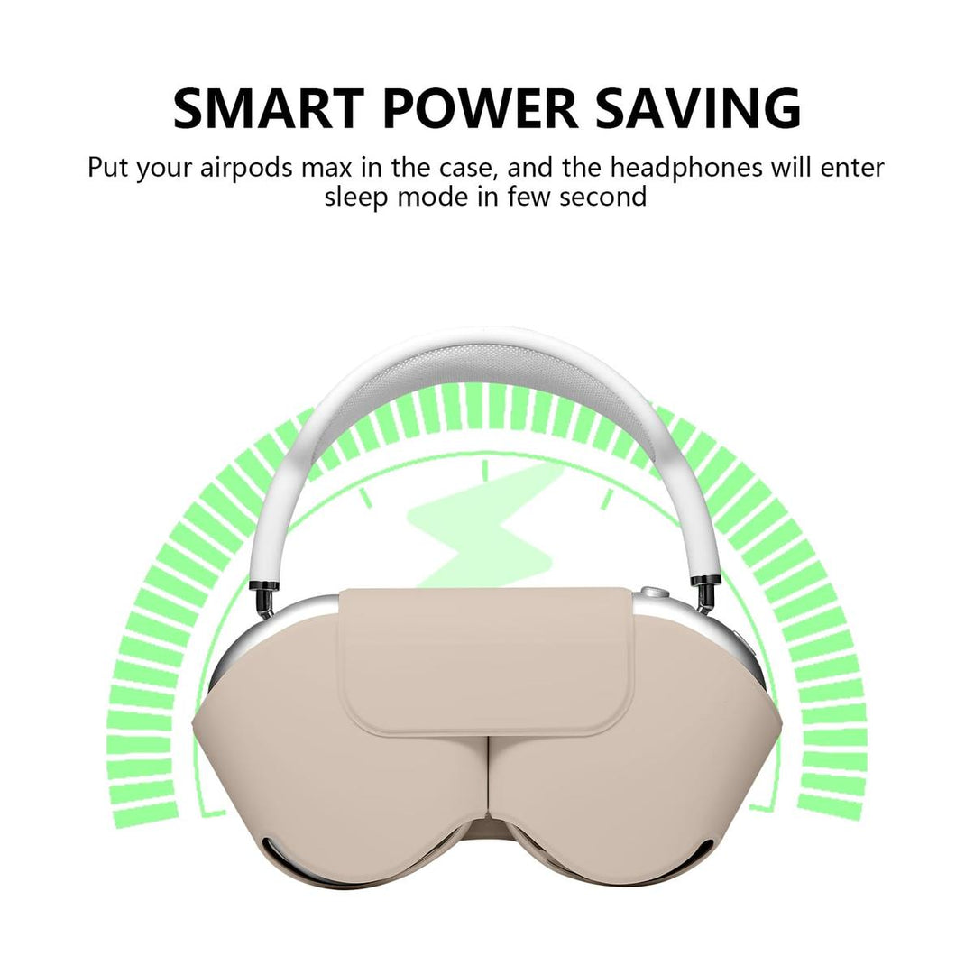 MaxGuard Smart Leather Case for AirPods Pro - DOKUTRONIX