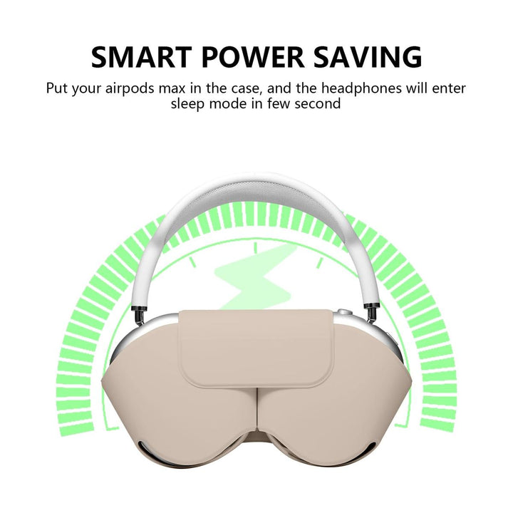 MaxGuard Smart Leather Case for AirPods Pro - DOKUTRONIX