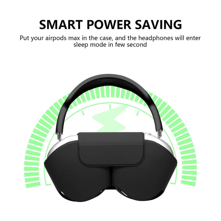 MaxGuard Smart Leather Case for AirPods Pro - DOKUTRONIX