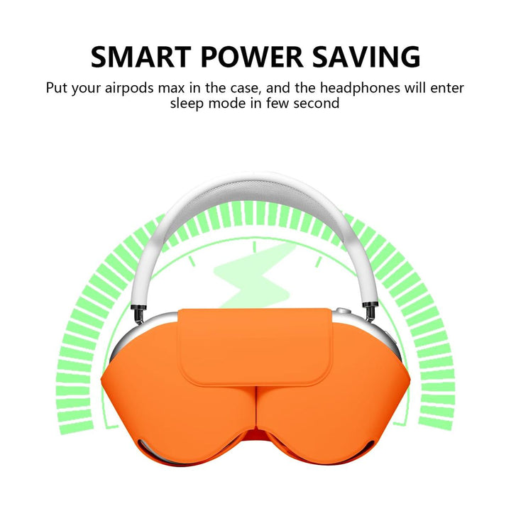 MaxGuard Smart Leather Case for AirPods Pro - DOKUTRONIX