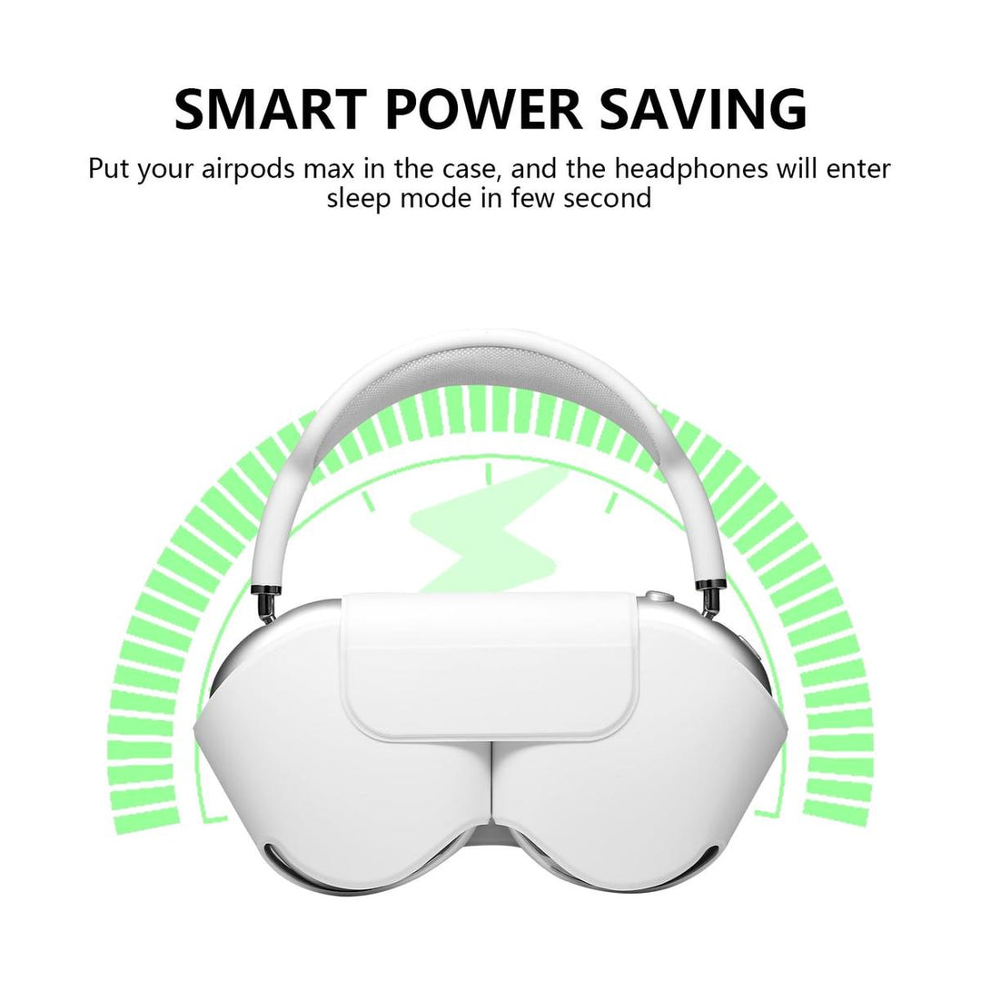 MaxGuard Smart Leather Case for AirPods Pro - DOKUTRONIX