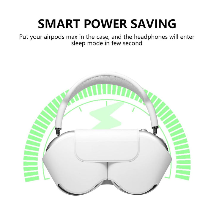 MaxGuard Smart Leather Case for AirPods Pro - DOKUTRONIX