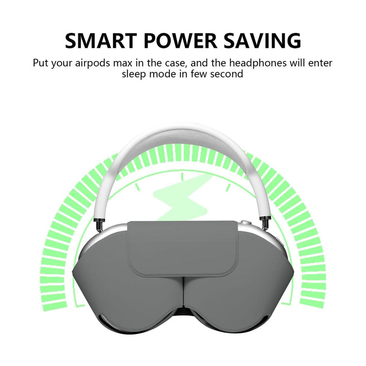 MaxGuard Smart Leather Case for AirPods Pro - DOKUTRONIX