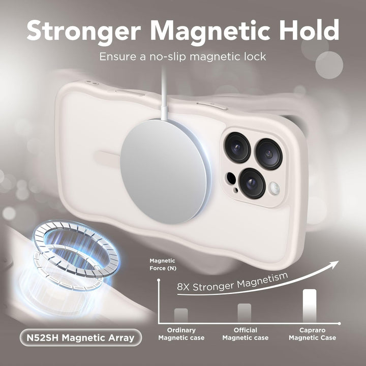 WaveGuard iPhone 16 Pro Case - Cute & Chic! - DOKUTRONIX