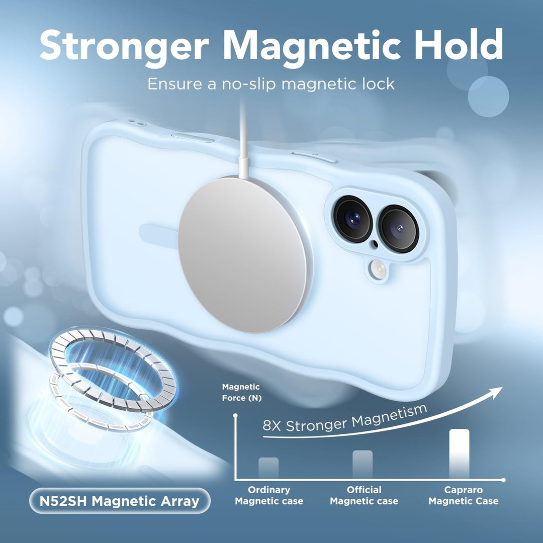 WaveGuard iPhone 16 Pro Case - Cute & Chic! - DOKUTRONIX