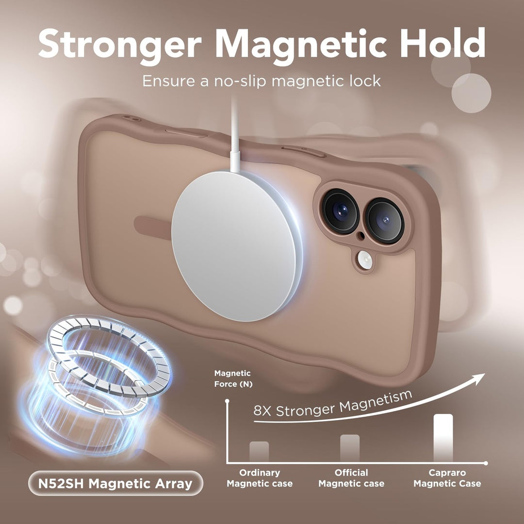 WaveGuard iPhone 16 Pro Case - Cute & Chic! - DOKUTRONIX