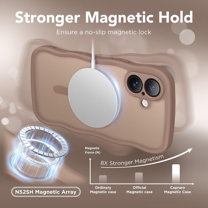 WaveGuard iPhone 16 Pro Case - Cute & Chic! - DOKUTRONIX