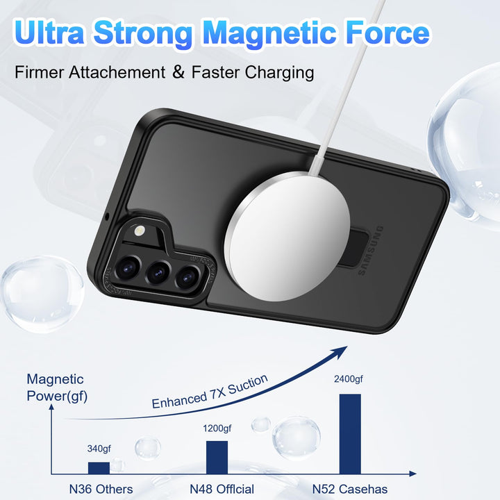 SecureS22 MagCase: Military-Grade Protection - DOKUTRONIX