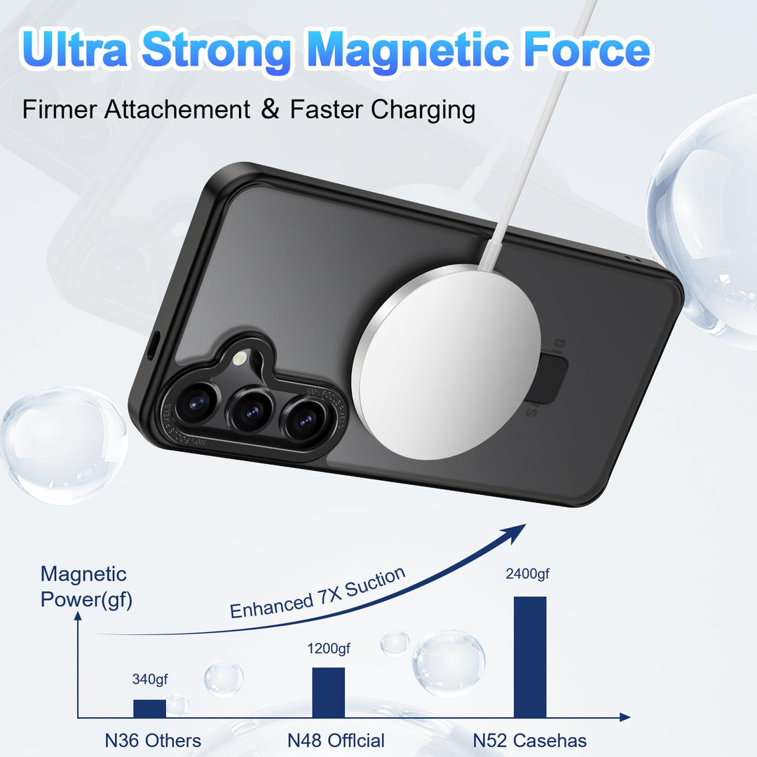 SecureS22 MagCase: Military-Grade Protection - DOKUTRONIX