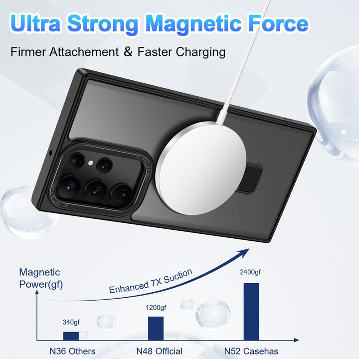 SecureS22 MagCase: Military-Grade Protection - DOKUTRONIX