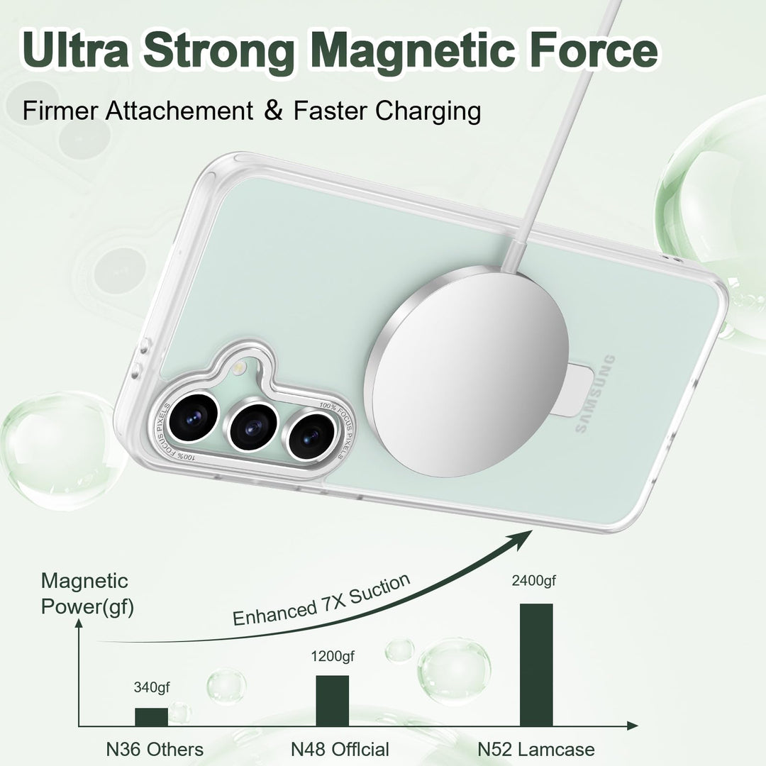 SecureS22 MagCase: Military-Grade Protection - DOKUTRONIX