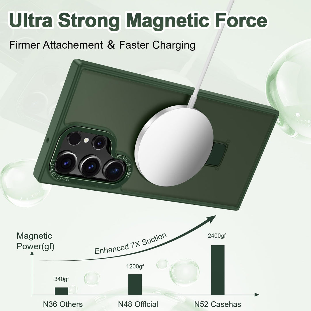 SecureS22 MagCase: Military-Grade Protection - DOKUTRONIX