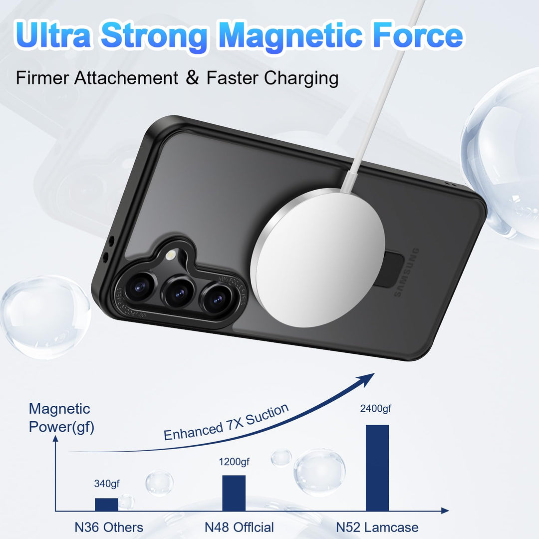 SecureS22 MagCase: Military-Grade Protection - DOKUTRONIX