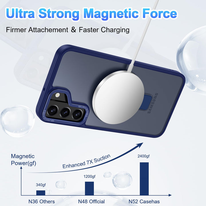 SecureS22 MagCase: Military-Grade Protection - DOKUTRONIX
