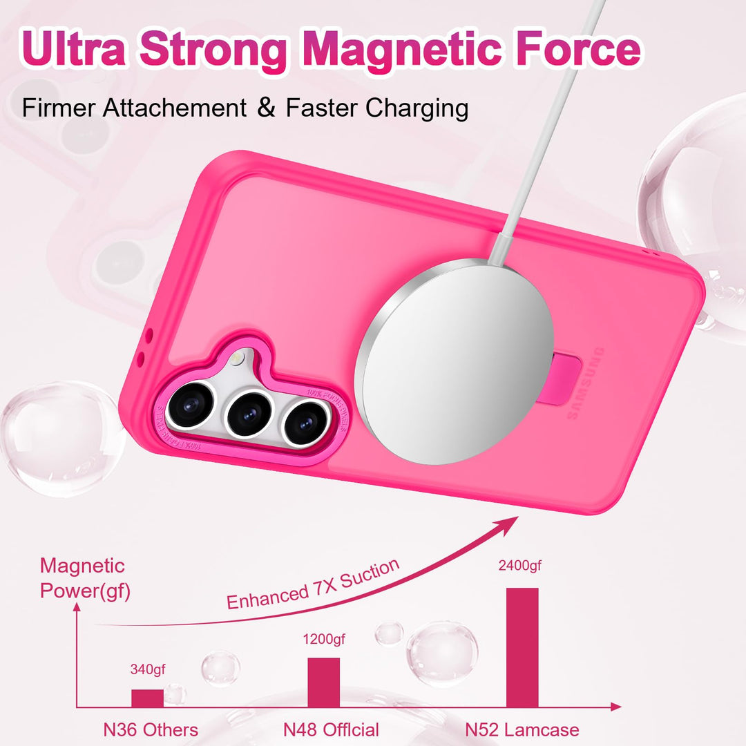 SecureS22 MagCase: Military-Grade Protection - DOKUTRONIX