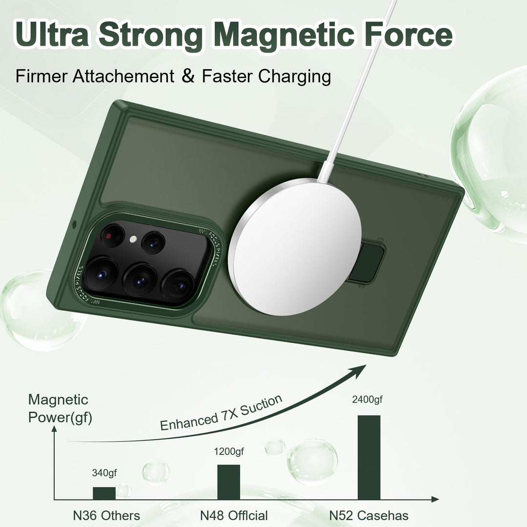 SecureS22 MagCase: Military-Grade Protection - DOKUTRONIX