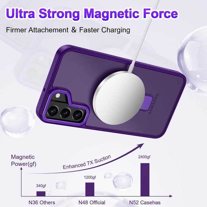 SecureS22 MagCase: Military-Grade Protection - DOKUTRONIX