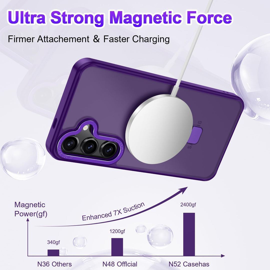 SecureS22 MagCase: Military-Grade Protection - DOKUTRONIX