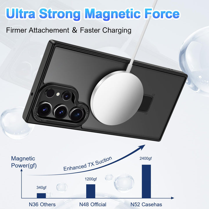 SecureS22 MagCase: Military-Grade Protection - DOKUTRONIX