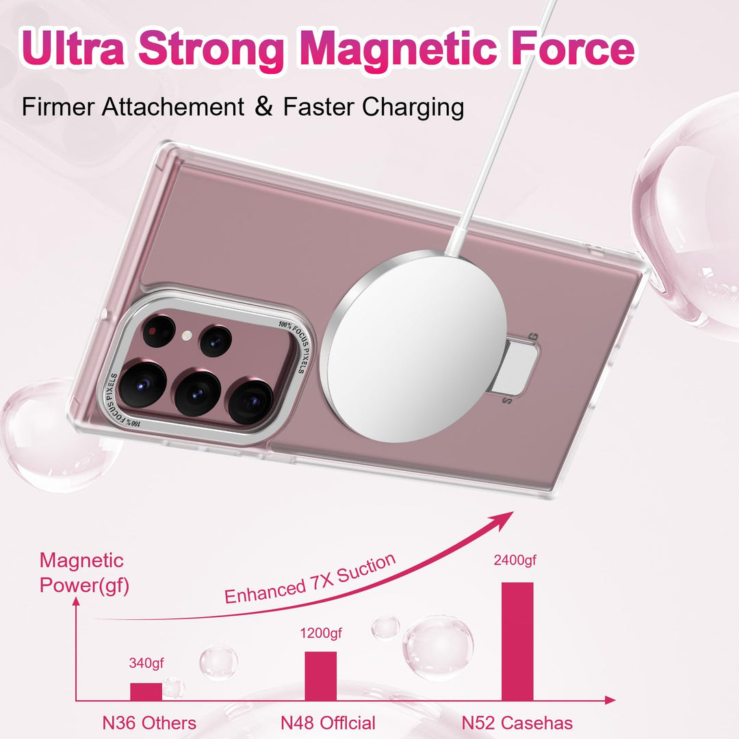 SecureS22 MagCase: Military-Grade Protection - DOKUTRONIX