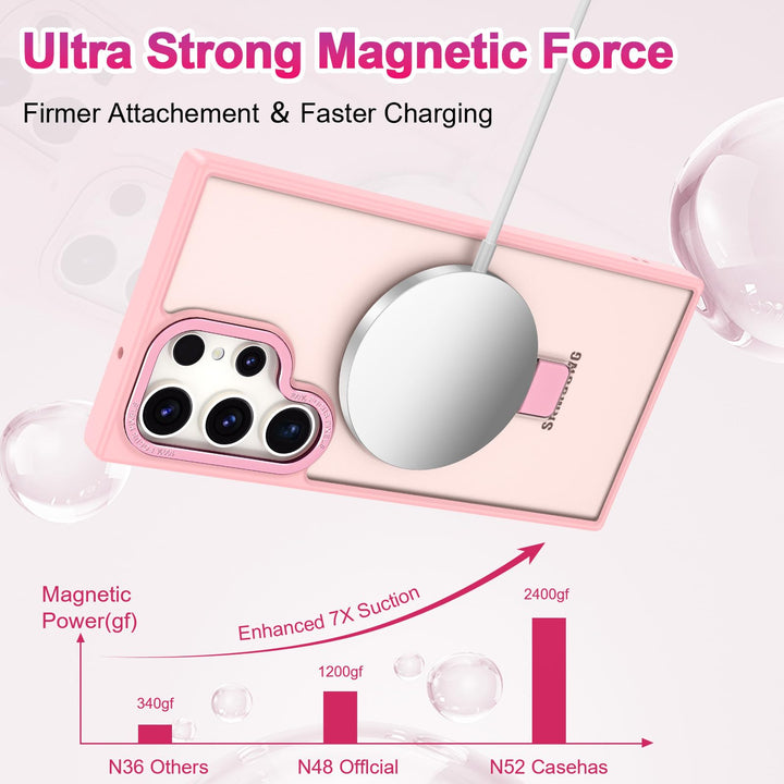 SecureS22 MagCase: Military-Grade Protection - DOKUTRONIX