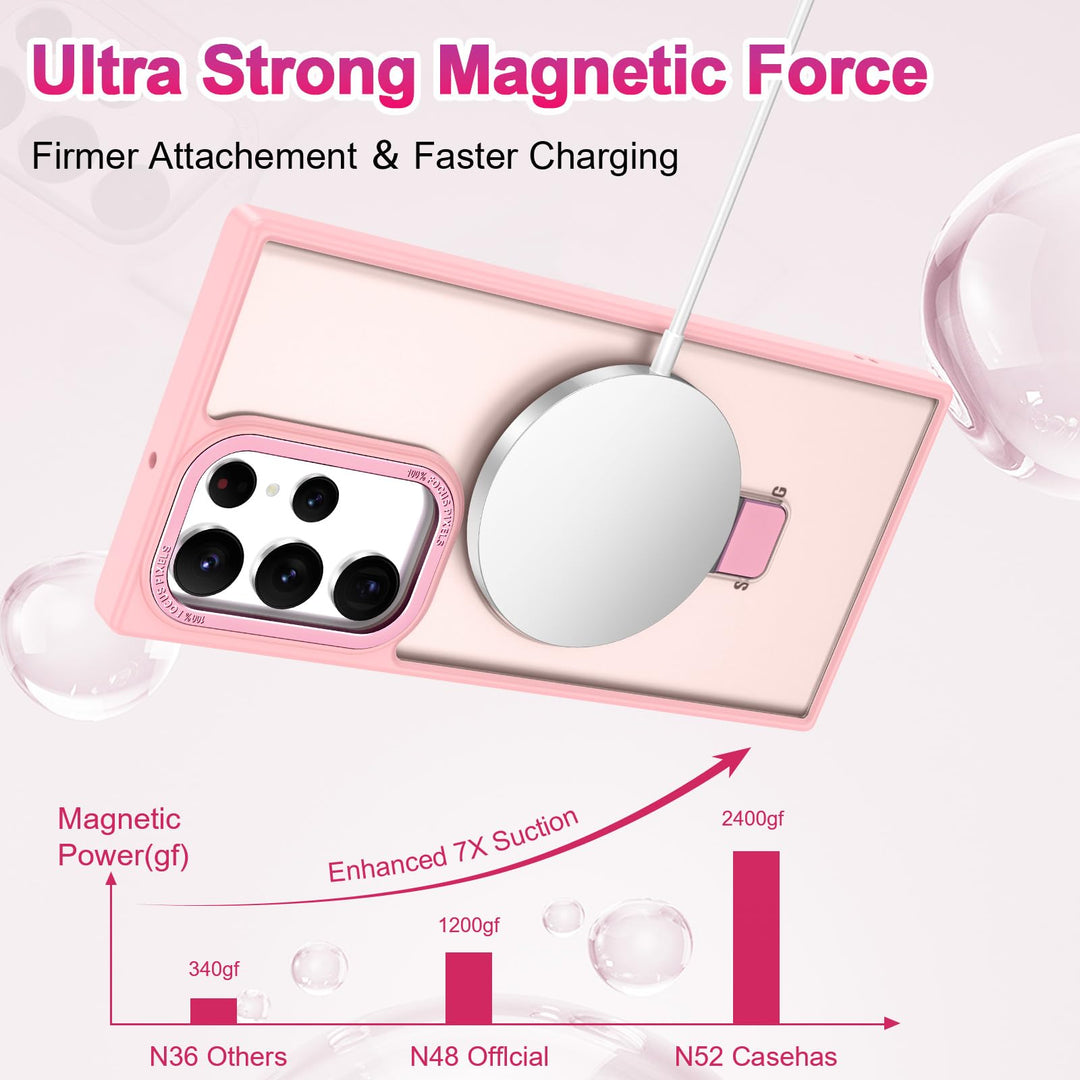 SecureS22 MagCase: Military-Grade Protection - DOKUTRONIX