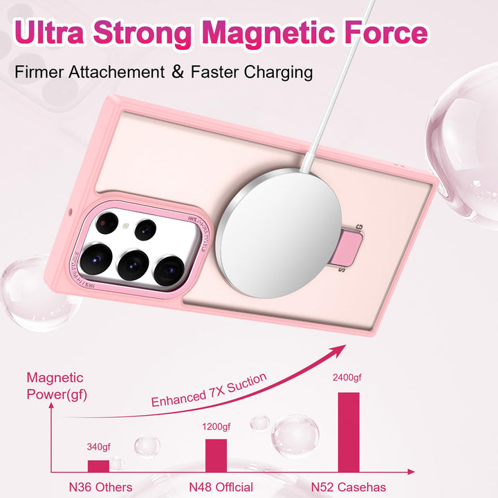 SecureS22 MagCase: Military-Grade Protection - DOKUTRONIX