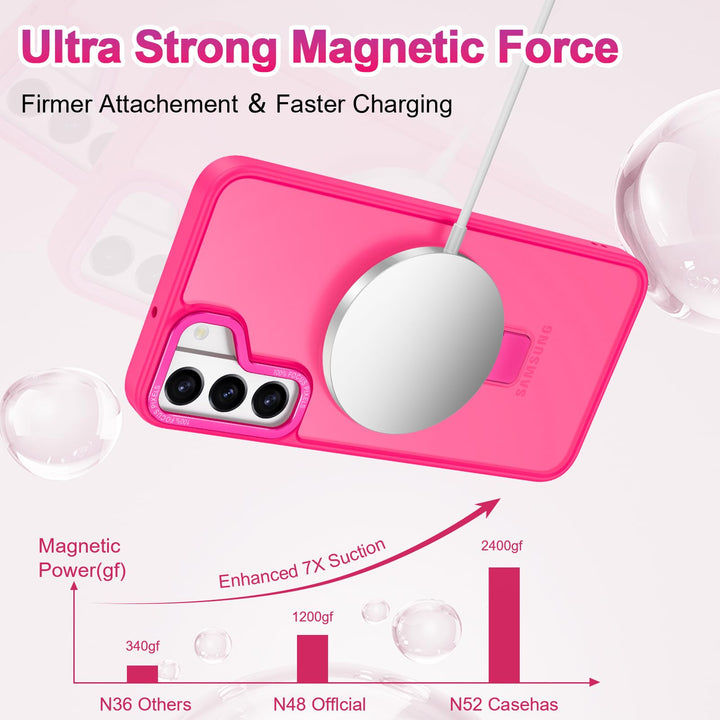 SecureS22 MagCase: Military-Grade Protection - DOKUTRONIX