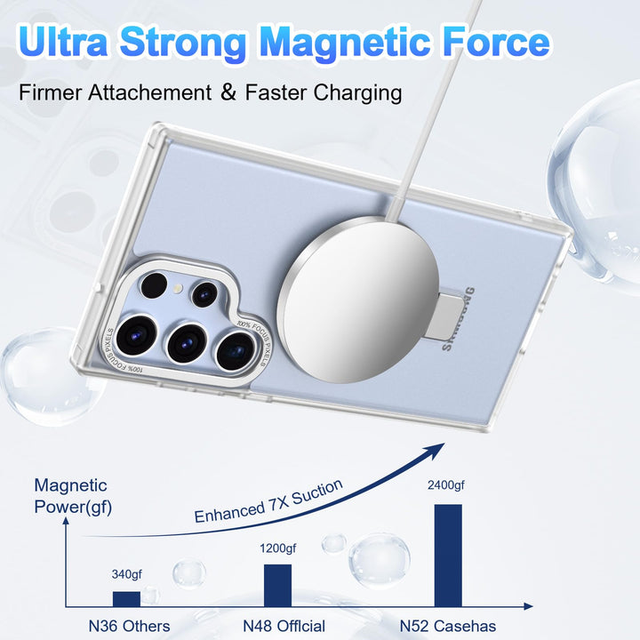 SecureS22 MagCase: Military-Grade Protection - DOKUTRONIX