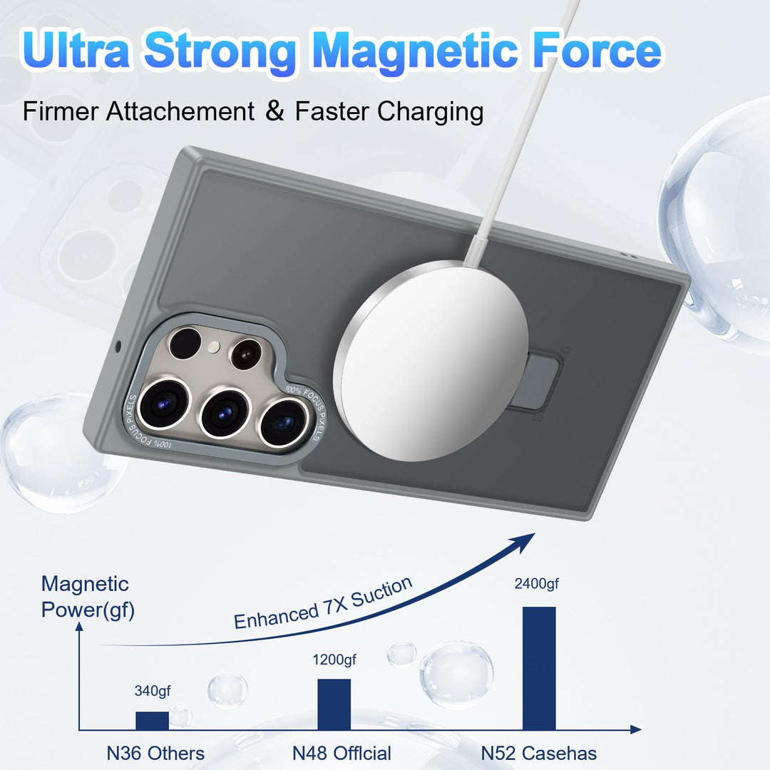 SecureS22 MagCase: Military-Grade Protection - DOKUTRONIX