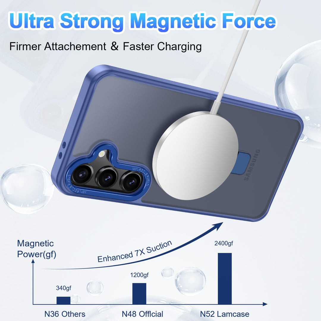 SecureS22 MagCase: Military-Grade Protection - DOKUTRONIX
