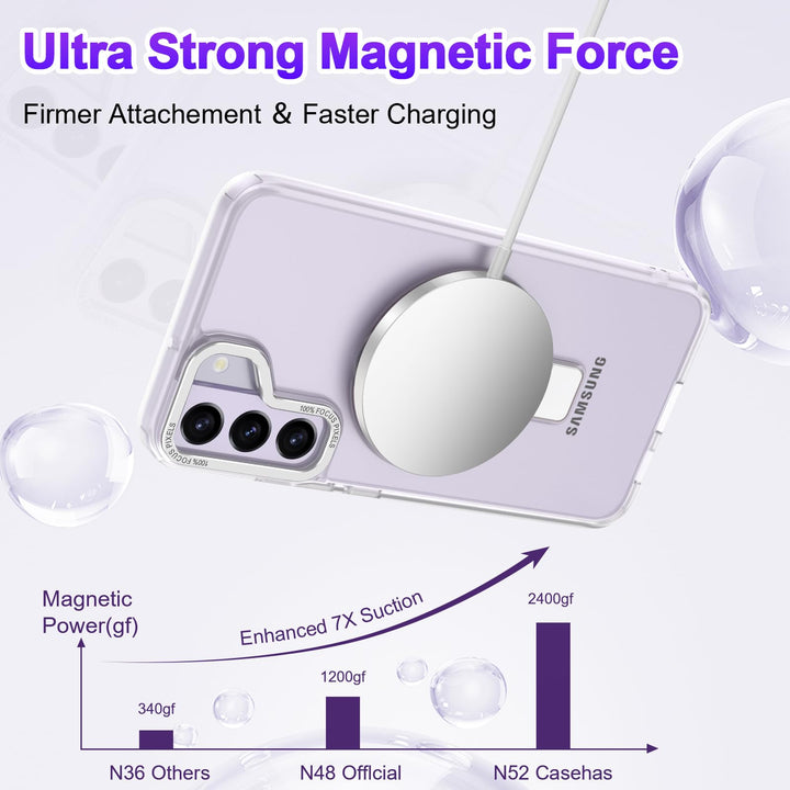 SecureS22 MagCase: Military-Grade Protection - DOKUTRONIX