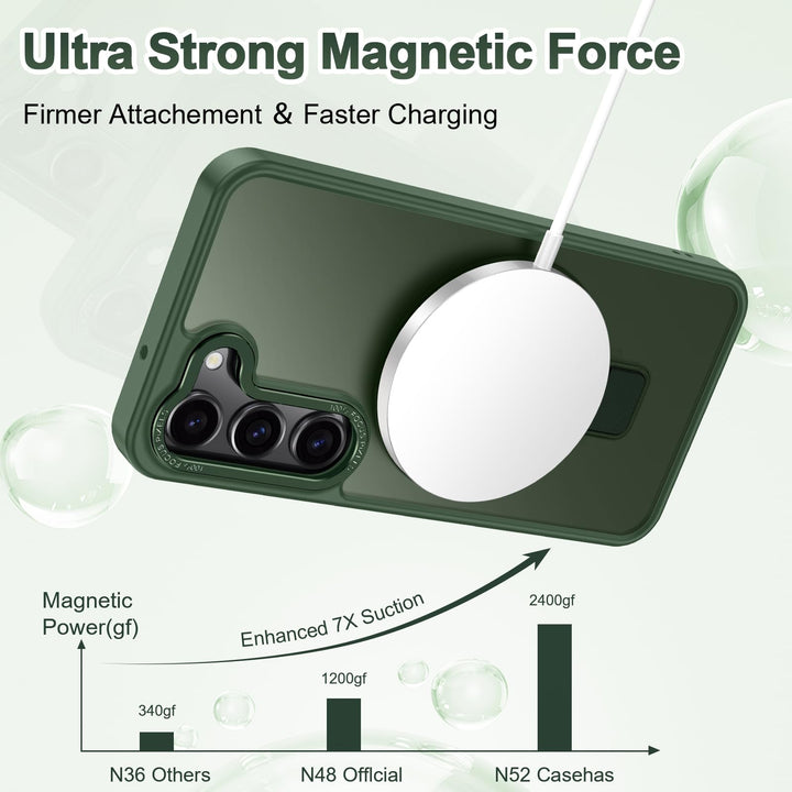 SecureS22 MagCase: Military-Grade Protection - DOKUTRONIX
