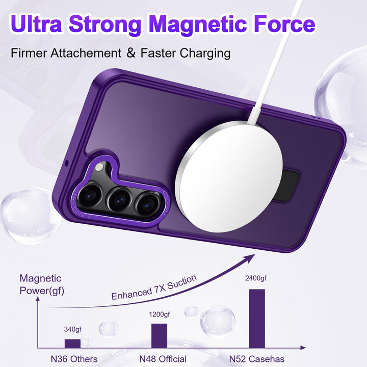 SecureS22 MagCase: Military-Grade Protection - DOKUTRONIX