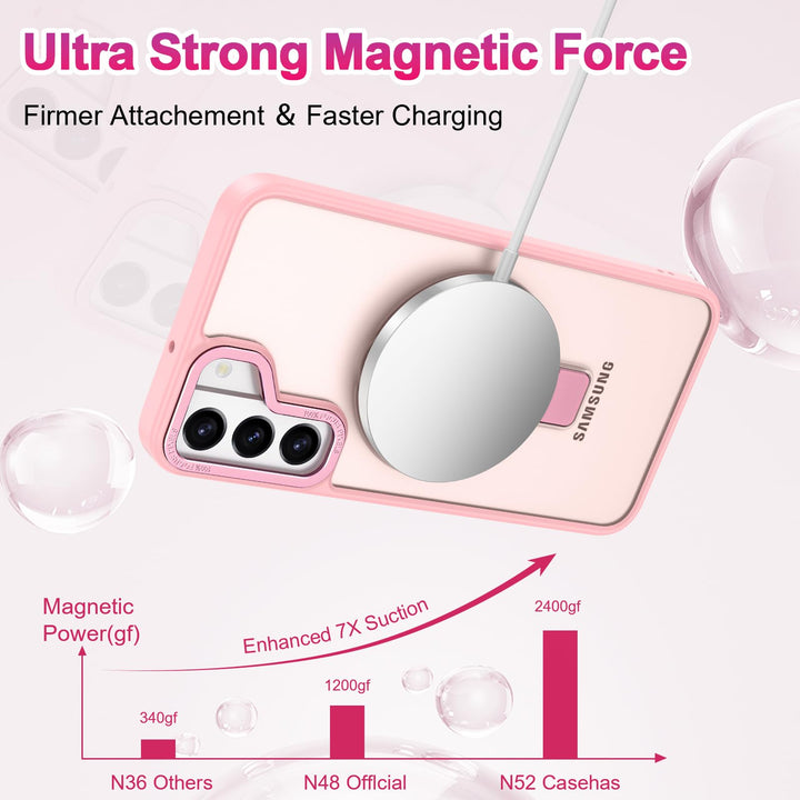 SecureS22 MagCase: Military-Grade Protection - DOKUTRONIX