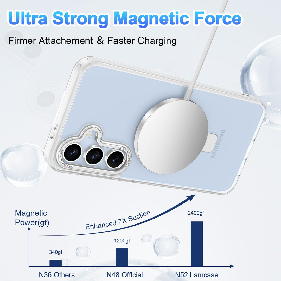 SecureS22 MagCase: Military-Grade Protection - DOKUTRONIX