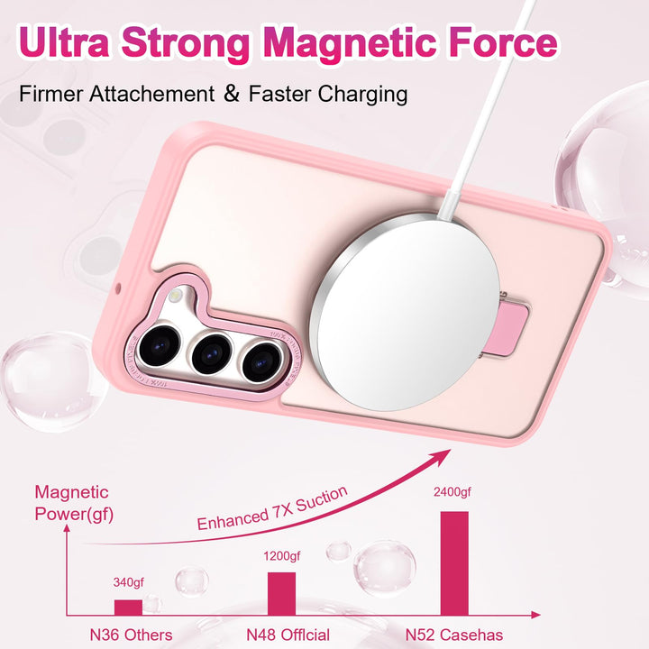 SecureS22 MagCase: Military-Grade Protection - DOKUTRONIX