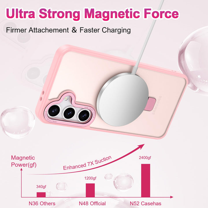 SecureS22 MagCase: Military-Grade Protection - DOKUTRONIX