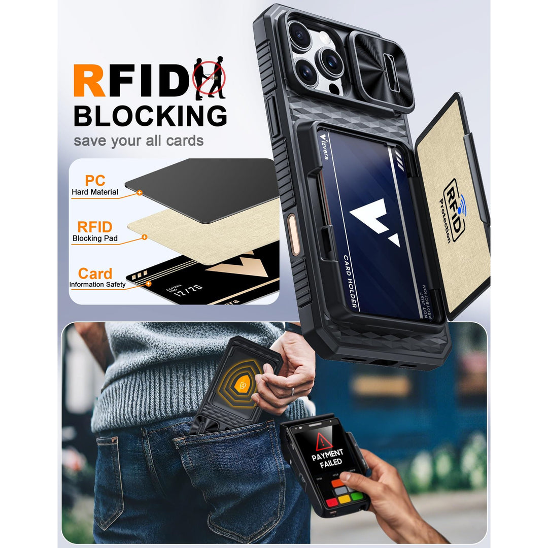 Galaxy Z Fold 6 RFID Wallet Case with Card Slots & Magnetic Closure - DOKUTRONIX