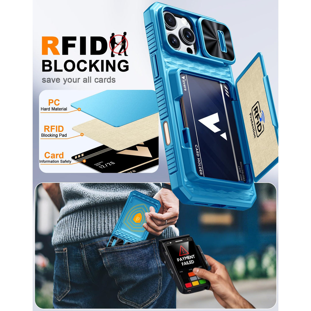 Galaxy Z Fold 6 RFID Wallet Case with Card Slots & Magnetic Closure - DOKUTRONIX