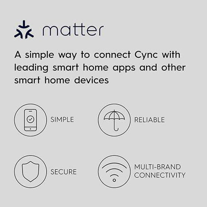 GE CYNC Smart Plug: Wi-Fi & Bluetooth Outlet Socket - DOKUTRONIX