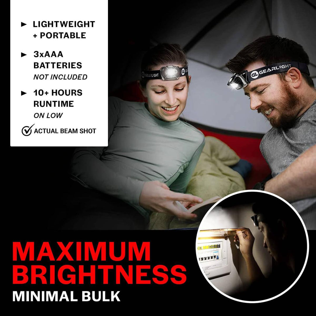 CampPro BrightBeam LED Headlamp - DOKUTRONIX